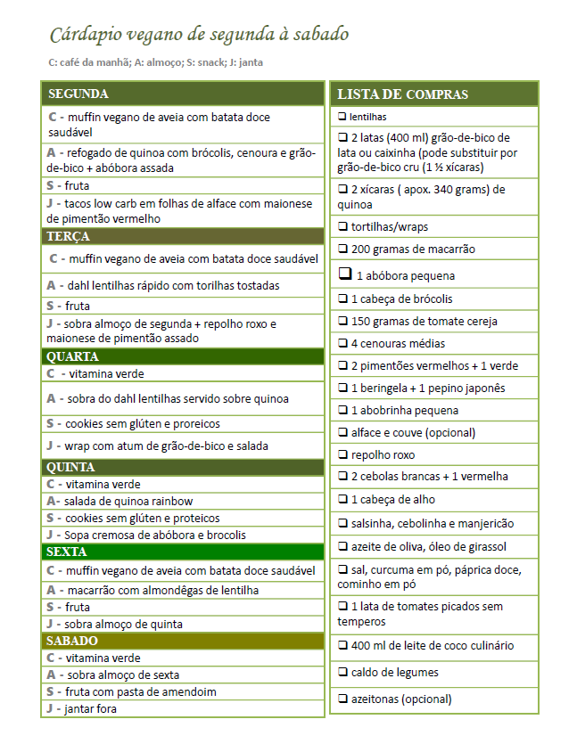 Preparo de cárdapio vegano com pdf para imprimir + lista de compras – VEGAN  &amp; COLORS